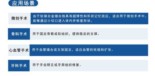 带针肽镍记忆合金缝合线(鲁械广审(文)第260914-15634号)