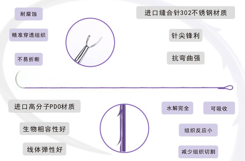 可吸收带倒刺缝线(鲁械广审(文)第260914-15660号)