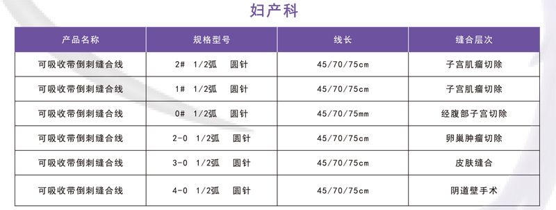 可吸收带倒刺缝线(鲁械广审(文)第260914-15660号)